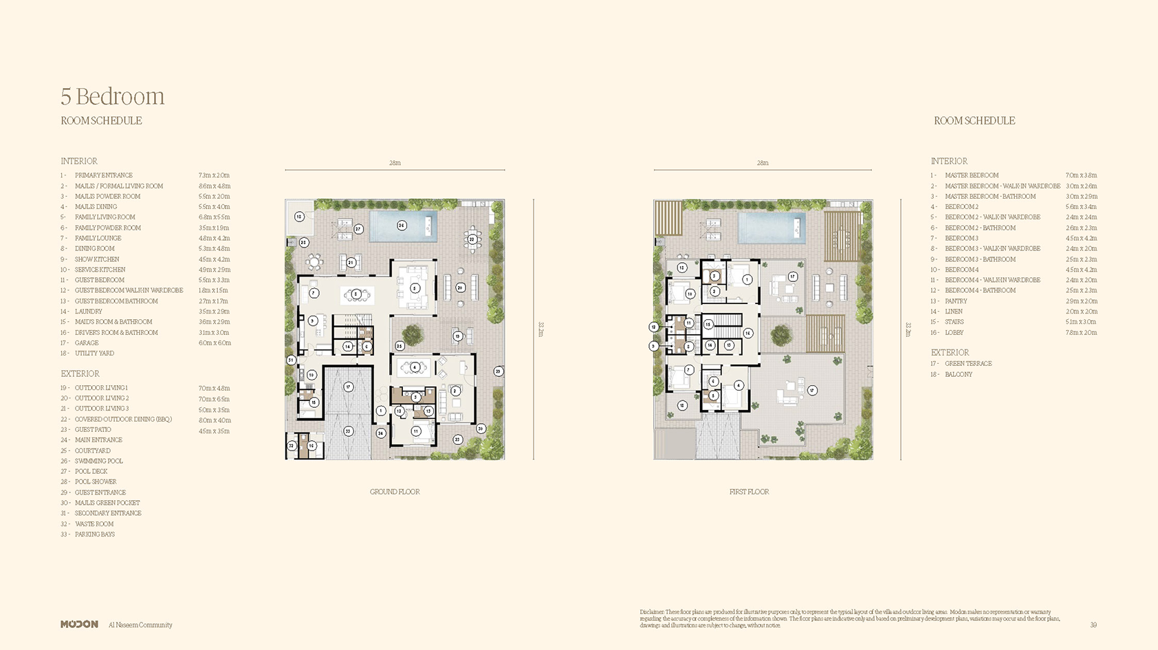 5 Bedroom Floor Plan