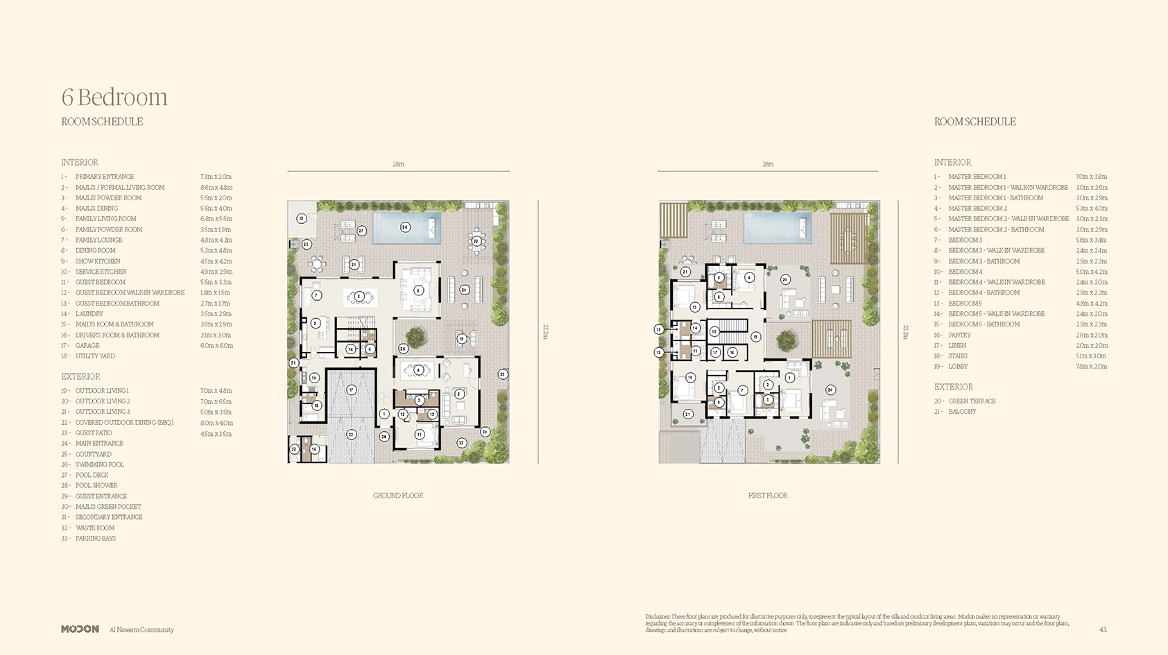 6 Bedroom Floor Plan