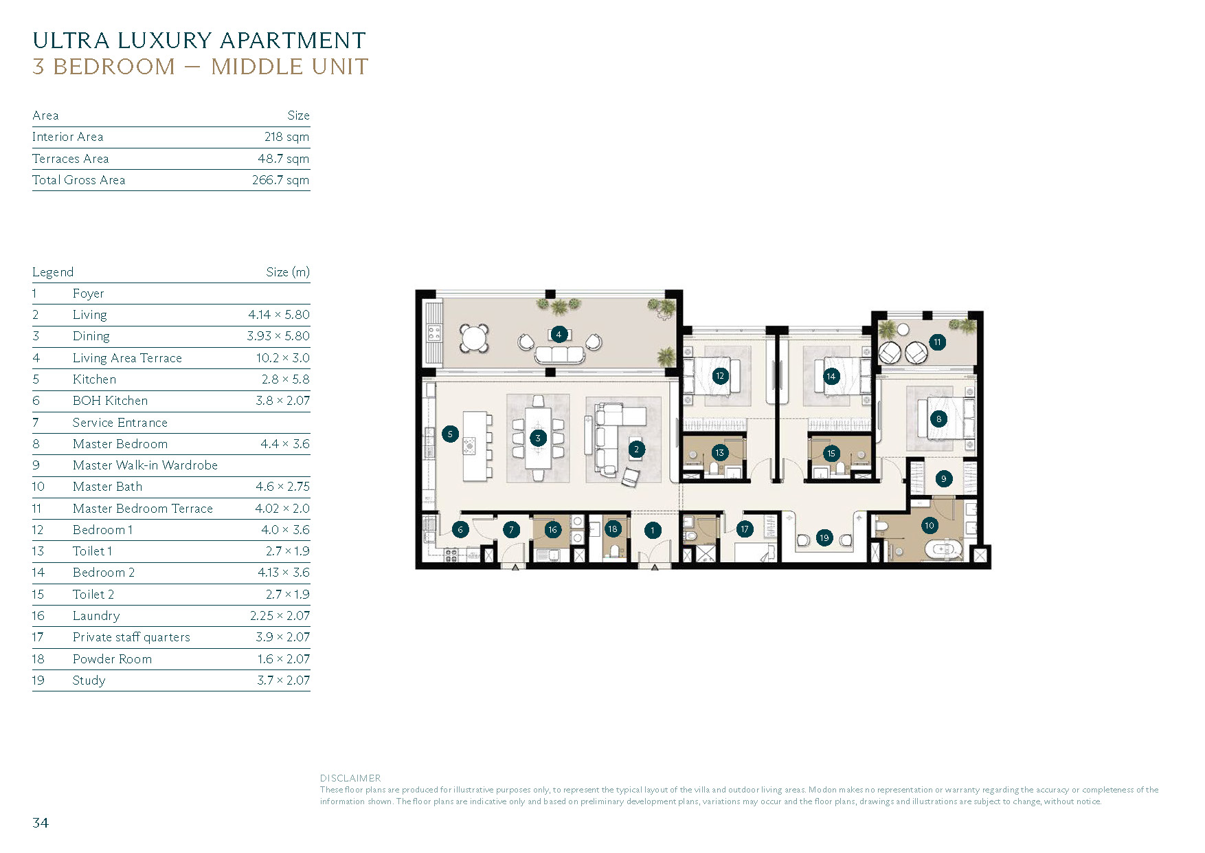 3 Bedroom Apartment Floor Plan