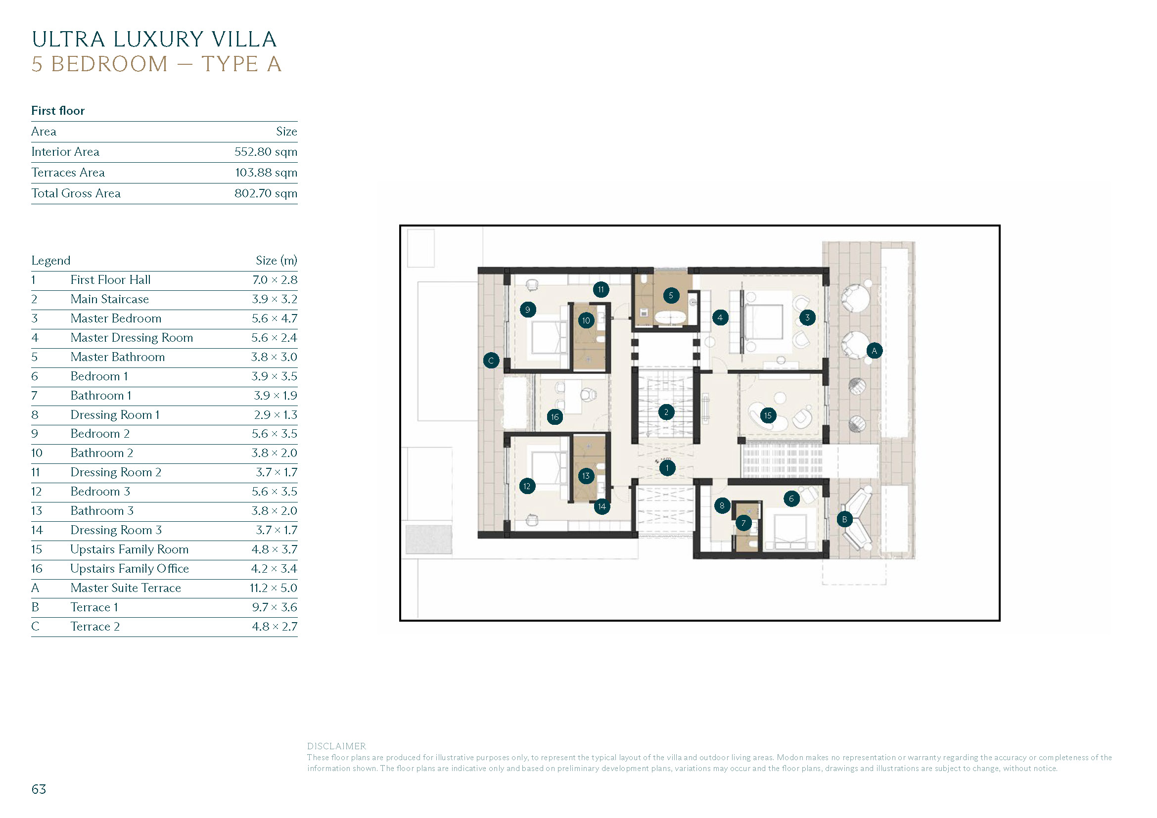 5 Bedroom Villa Floor Plan